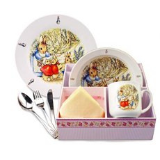 Beatrix Potters Peter Rabbit Breakfast Set Basket