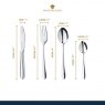 MasterClass 4 Piece Children's Cutlery Set