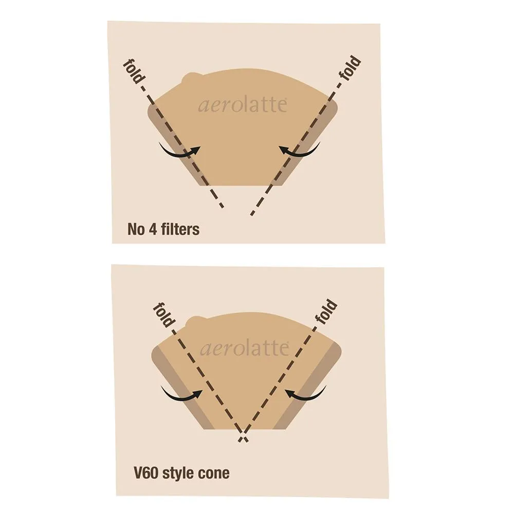 Aerolatte No 4 Coffee Filter Papers