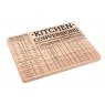 Kitchen Conversions Chopping Board