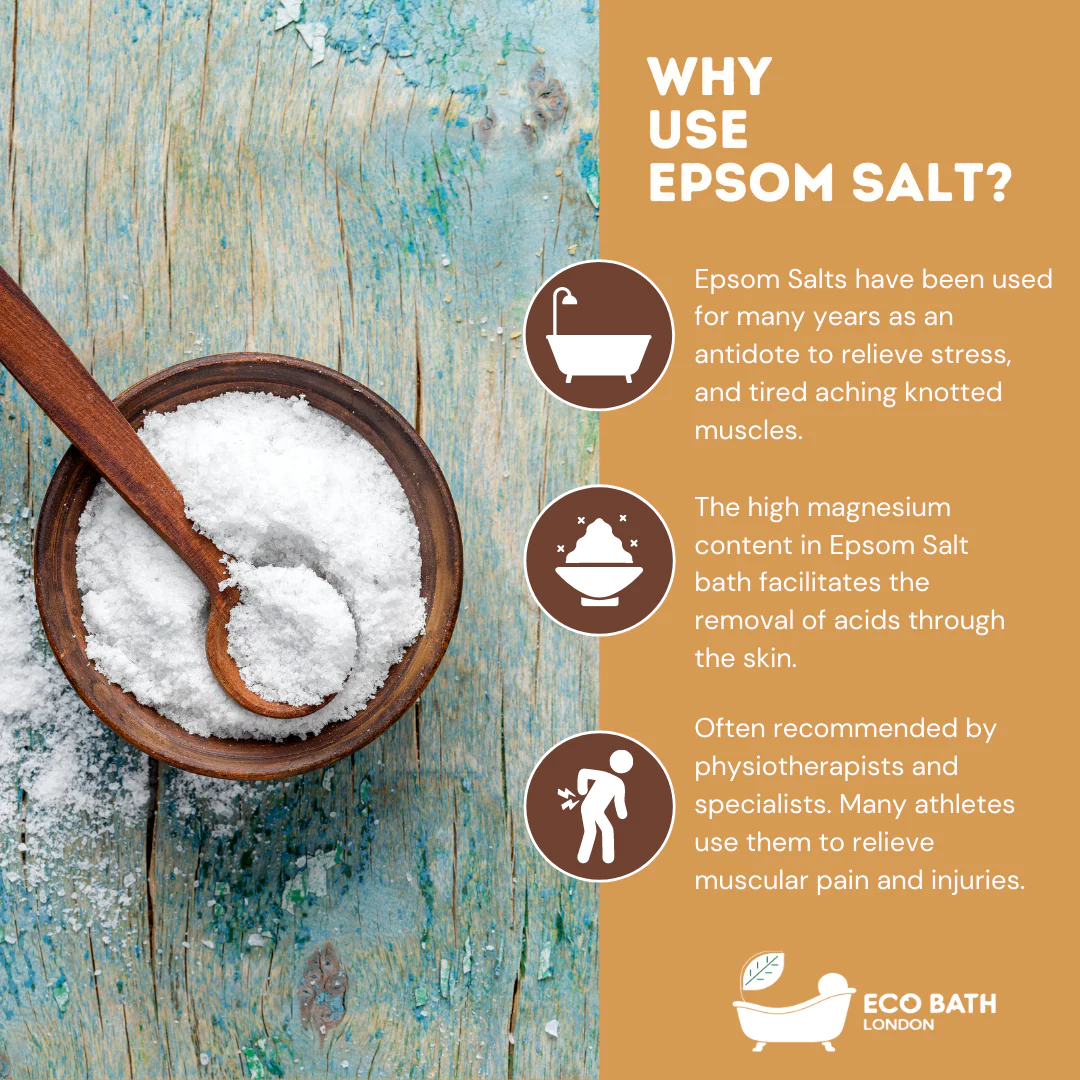 Eco Bath Muscle & Joint Epsom Salt Bath Soak Pouch
