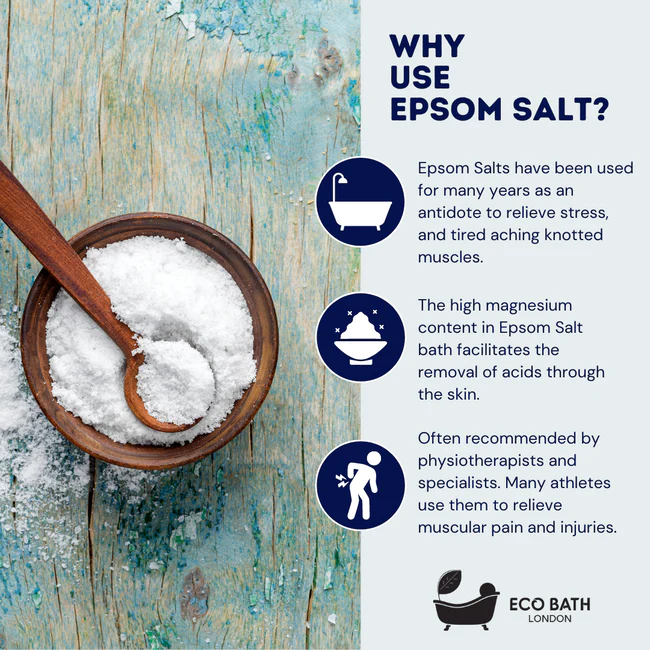 Eco Bath Plain Epsom Salt Bath Soak Pouch 1000g