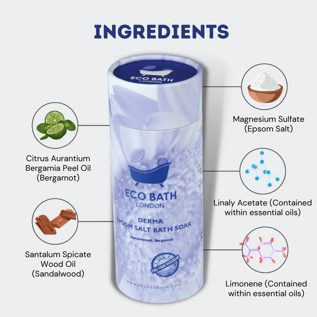 Eco Bath Derma Epsom Salt Bath Soak Tube 250g