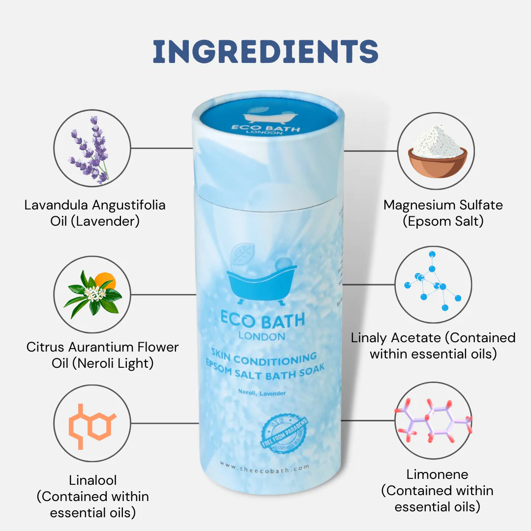 Eco Bath Skin Conditioning Epsom Salt Bath Soak Tube 250g